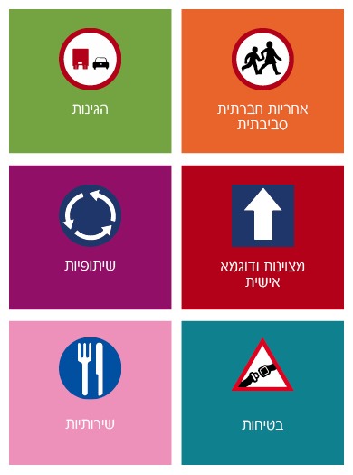 תמונה של ערכי הקוד האתי בדרך ארץ