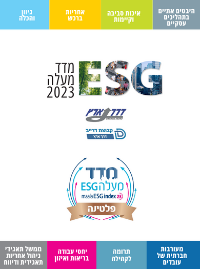 תמונה של דרוג מדד מעלה